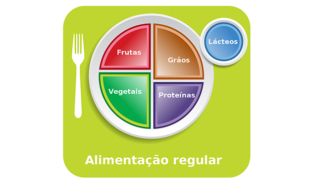 Divulgação antecipada do cardápio escolar é defendida em PL (02/03/2015 00:00:00)