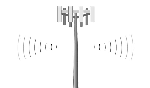 Telefonia tem novas regras (20/10/2015 00:00:00)