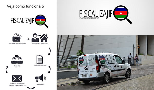 Fiscaliza JF vistoria unidades de saúde nas regiões sul e leste (09/06/2016 00:00:00)