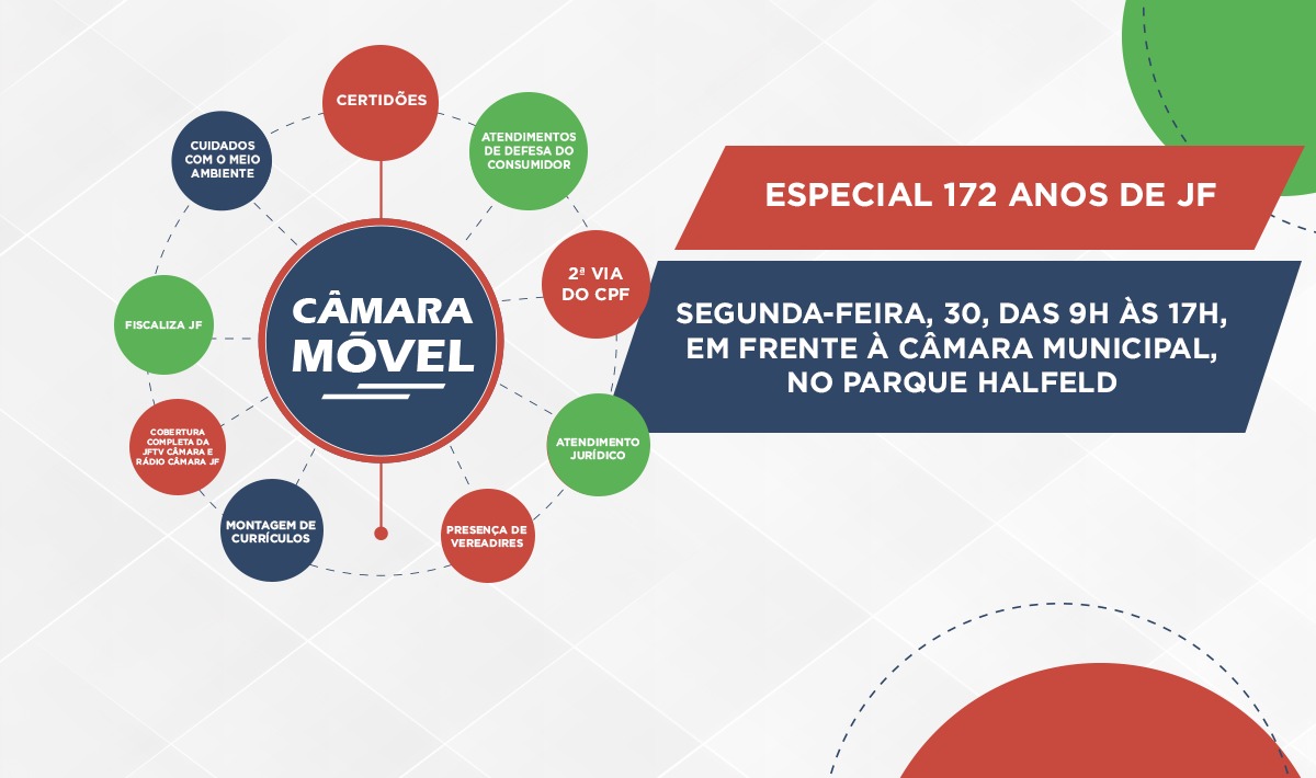 Câmara promove Câmara Móvel de aniversário nos 172 anos de JF (27/05/2022 00:00:00)