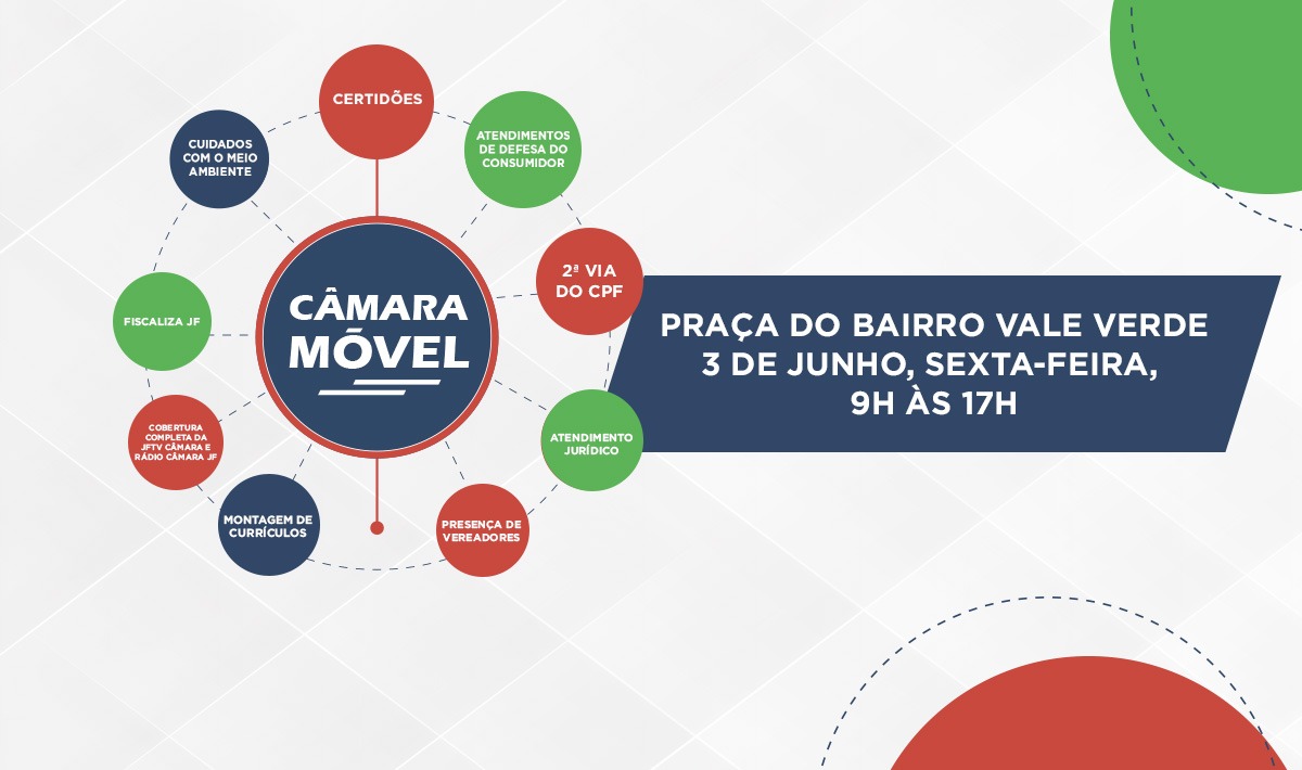 Próximo Câmara Móvel será no Bairro Vale Verde (01/06/2022 00:00:00)